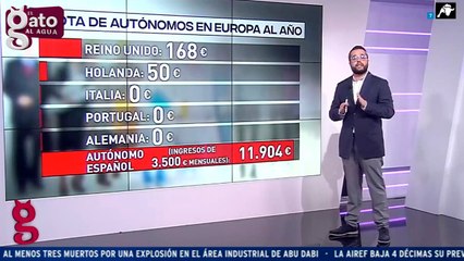 El sablazo que prepara el Gobierno y que puede acabar con los autónomos