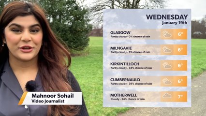 Daily Weather Report for Glasgow 18 January