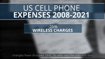 Are Cell Phone Bills Cheaper?