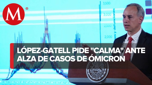 Casos de ómicron en México son 10 veces mayores a hospitalizaciones y muertes: Ssa