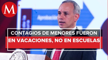 Repunte de casos de covid inició durante vacaciones de invierno: López-Gatell