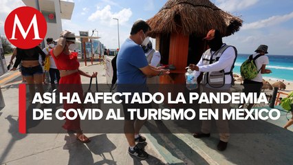 Afectaciones por el covid-19 en sector turístico