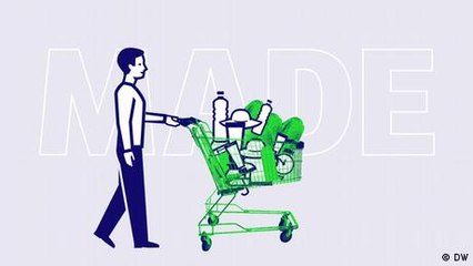 Consumption and consumerism