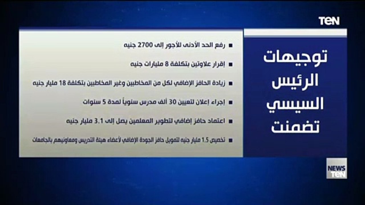 رفع الحد الأدنى للأجور إلى 2700ج.. أبرز توجيهات...