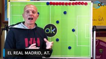 Marcos López | El Real Madrid , ataque y contraataque