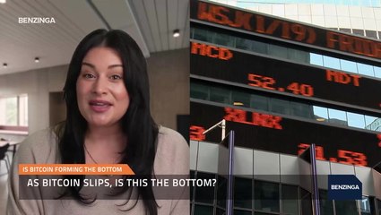 Is Bitcoin Forming the Bottom?