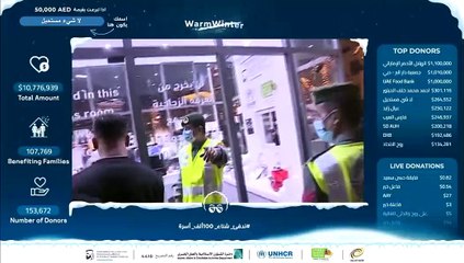 أبو فله يعلن نجاحه في تحقيق الحلم ويجمع 11 مليون دولار بالدموع