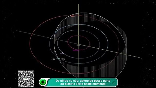 De olhos no céu: asteroide passa perto do planeta Terra neste momento