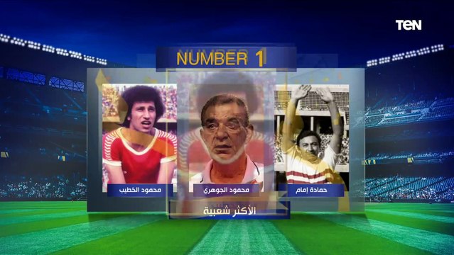 حازم إمام موهوب اكتر من شيكابالا .. فقرة نمبر وان مع نجم الإسماعيلي السابق كابتن سيد بازوكا