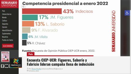 tn7-encuesta CIEP -180122