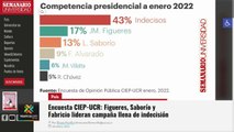 tn7-encuesta CIEP -180122