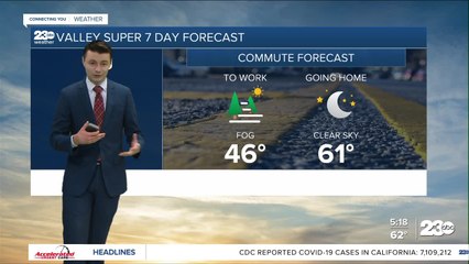 23ABC Evening weather update January 18, 2022