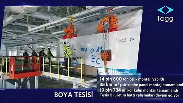 Yerli otomobil TOGG'dan ''Bizi izlemeye devam edin'' paylaşımı