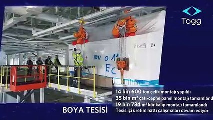 TOGG fabrikasından yeni görüntüler geldi