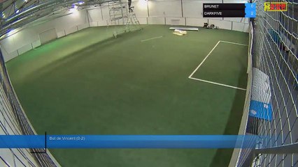 But de Vincent (0-2) - BRUNET Vs DARKFIVE - 20/01/22 19:00 - LIGUE 3 - Poitiers Game Parc