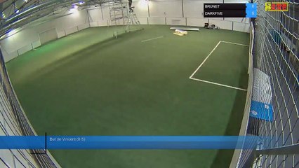 But de Vincent (0-5) - BRUNET Vs DARKFIVE - 20/01/22 19:00 - LIGUE 3 - Poitiers Game Parc