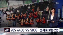 [코로나 2년] 70만·6,400명·95%·5,000명…숫자로 본 '코로나 2년'