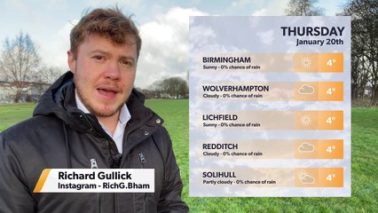 Daily Weather  Report for Birmingham 19 January