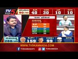 ಮಹಾರಾಷ್ಟ್ರದಲ್ಲಿ ಮೈತ್ರಿಗೆ ಮಹಾ ಗೆಲುವು | Maharashtra Election Results | BJP | Shiva Sena  | TV5 Kannada