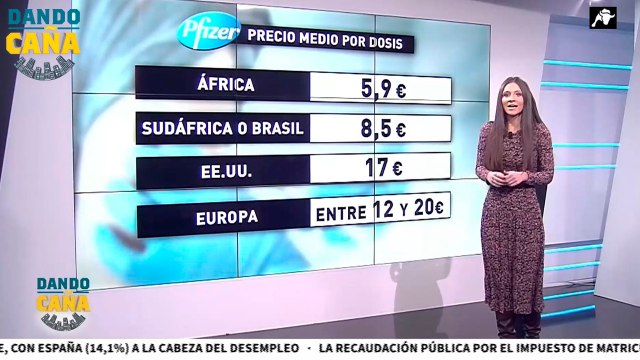​Las MILLONARIAS cifras de beneficios de Pfizer con la vacuna