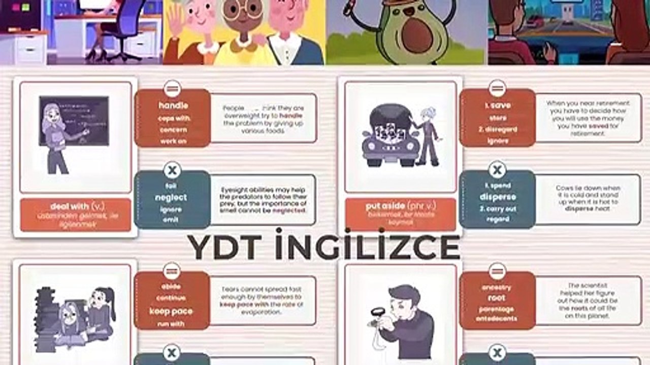 Transitive-Intransitive Verbs | YDT İngilizce