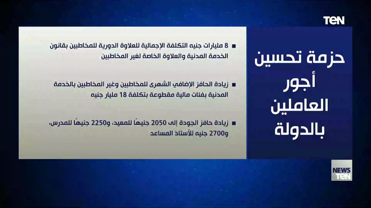 تعرف على حزمة تحسين أجور العاملين بالدولة
