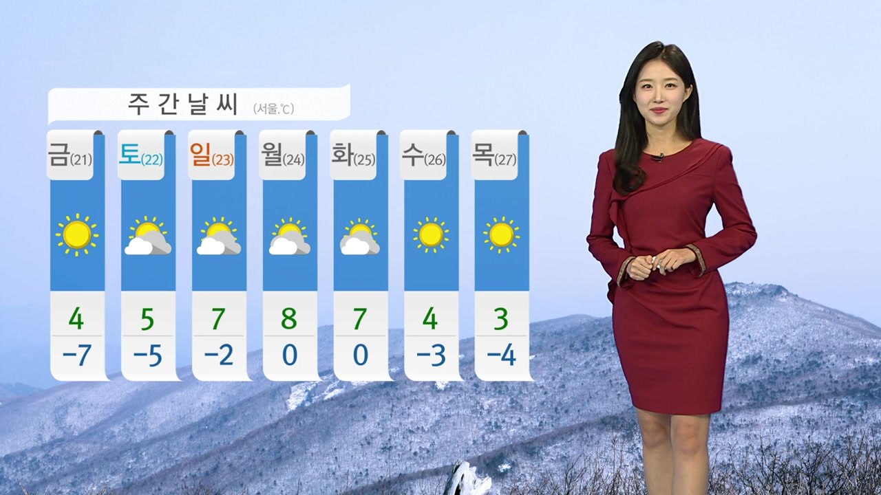 [날씨] 내륙 곳곳 '한파특보'...동해안 오전까지 눈 / YTN