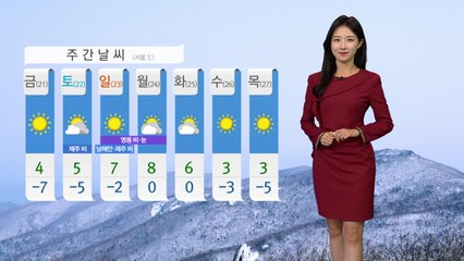 [날씨] 오늘 '대한' 강추위 계속...동해안 오전까지 눈 / YTN