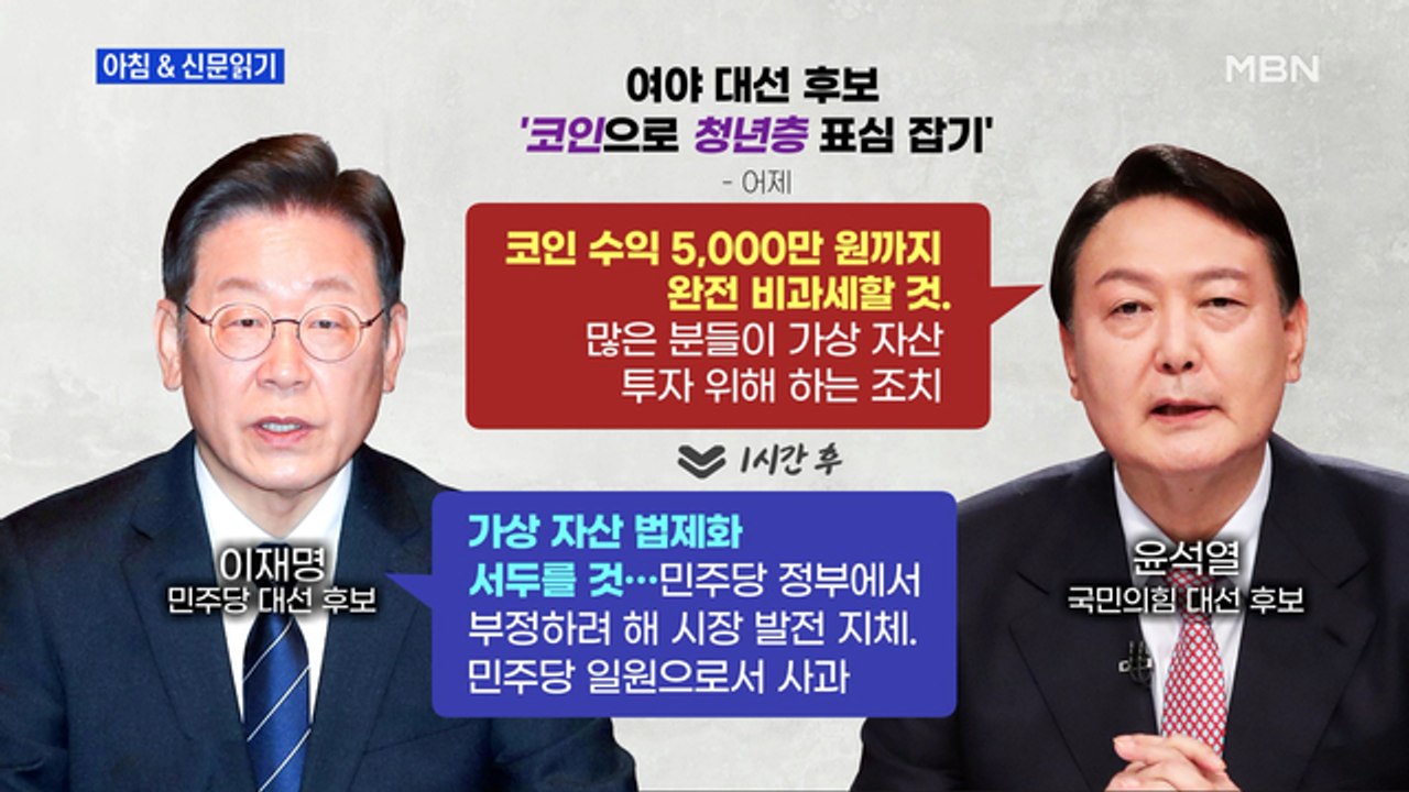 신문브리핑 1 "코인 표심 잡아라…李 "가상자산 법제화" 尹 "5,000만 원 비과세...