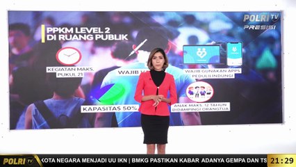 PPKM Level 2 di DKI Jakarta dan Penerapannya di Ruang Publik