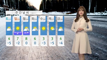 [날씨] 내일 아침까지 강추위...낮 동안 추위 풀려 / YTN