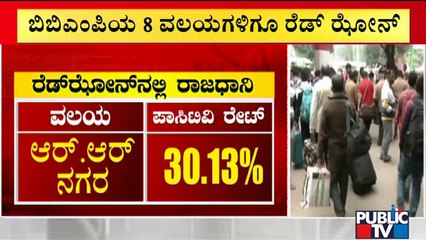 Zone Wise Report Of Covid Positivity Rate In BBMP Limits