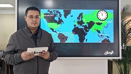 رئيس "البحوث الفلكية" يعلق على جدل توقيت ساعة يوم القيامة وموعد انقراض البشر
