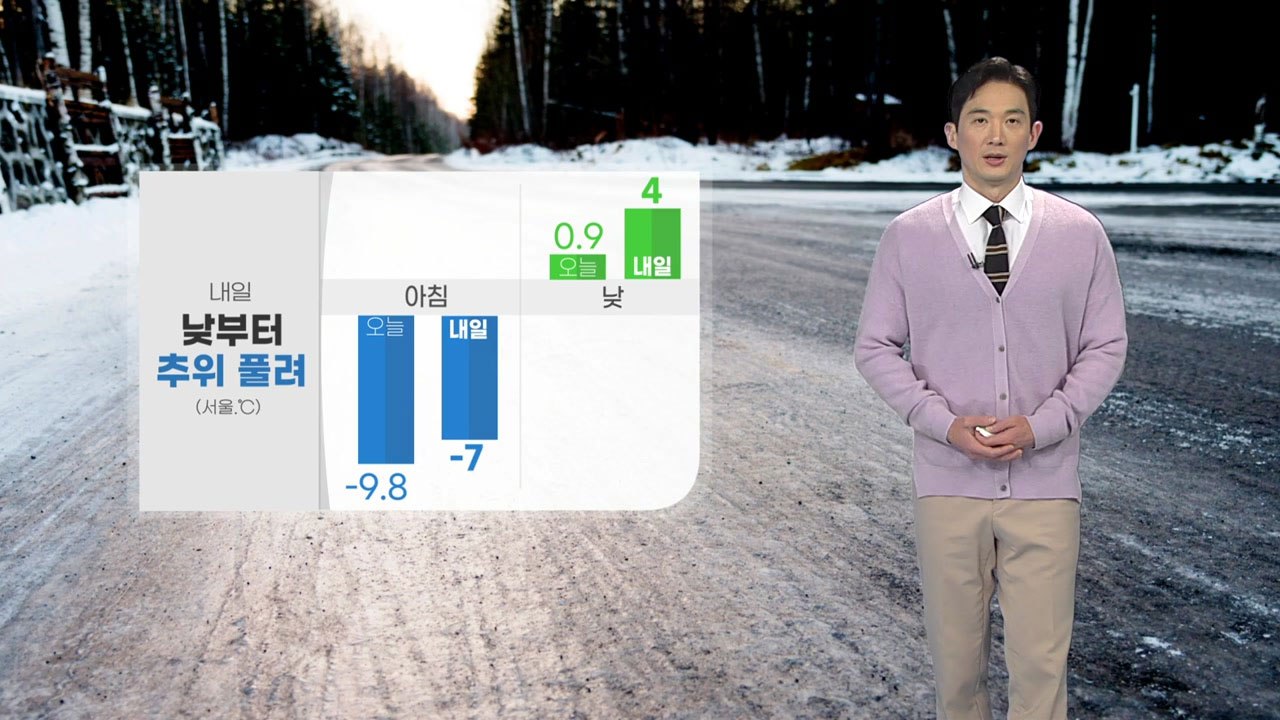 [날씨] 내일 낮부터 추위 풀려...전국 곳곳 미세먼지 '나쁨' / YTN
