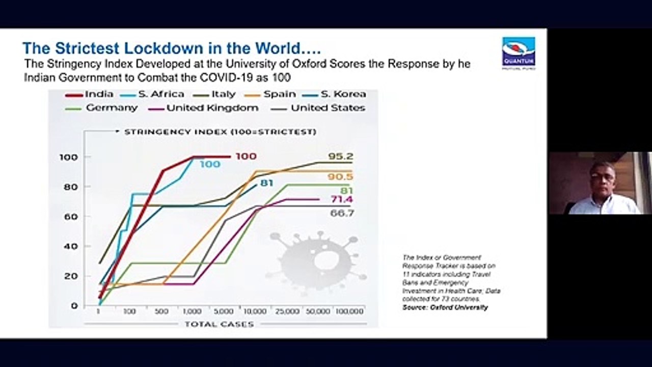 Webinar-Where-Are-the-Stock-Market-headed