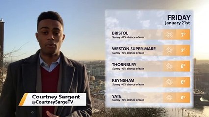 Daily Weather Report for Bristol 20 January