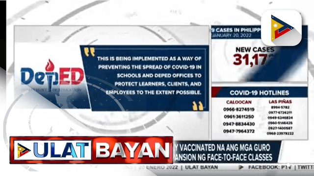 DepEd, iginiit na kailangang fully-vaccinated na ang mga guro at school personnel para sa expansion ng face-to-face classes