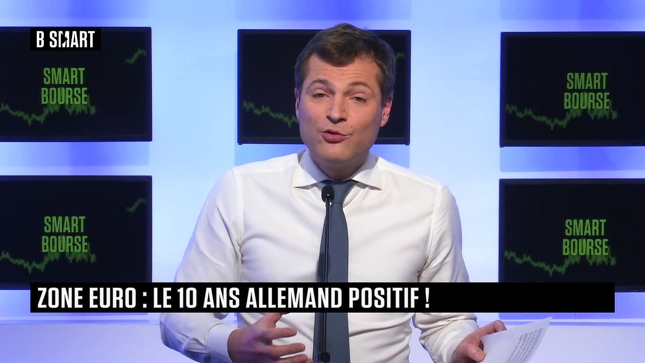 SMART BOURSE - L'invité de la mi-journée : Nadia Gharbi (Pictet Wealth Management)