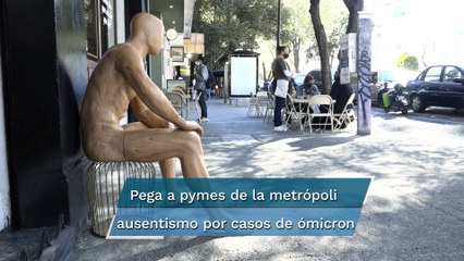 Por Covid,  ausentismo laboral alcanza hasta 19%