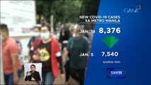 OCTA Research: Pababa na ang COVID cases sa Metro Manila | Saksi