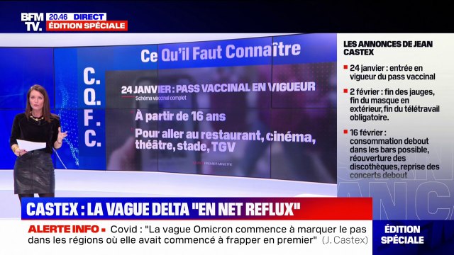 Covid-19: le calendrier en deux étapes de la levée des restrictions