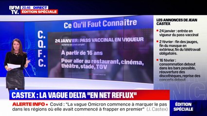 Covid-19: le calendrier en deux étapes de la levée des restrictions