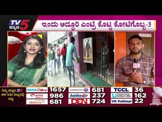 ರಾಜ್ಯಾದ್ಯಂತ ಕೋಟಿಗೊಬ್ಬ-3 ರಿಲೀಸ್​ | Kiccha Sudeep | Sandalwood | Tv5Kannada