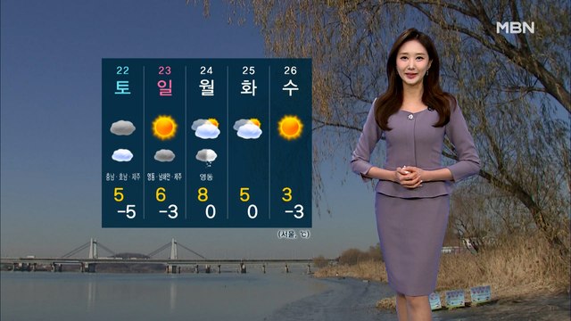 [굿모닝MBN 날씨]오늘 아침까지 강추위…낮부터 기온 올라, 주말 추위 주춤
