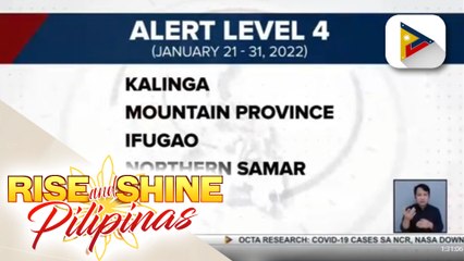 Ilang lugar, isasailalim sa Alert Level 4 simula ngayong araw