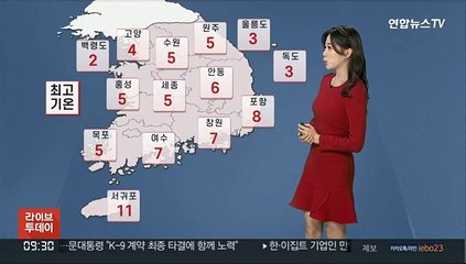[날씨] 한낮 추위 주춤…서쪽 먼지 '나쁨'