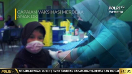 Vaksinasi Anak Merdeka di Daerah Aglomerasi dan Total Anak yang telah Tervaksinasi