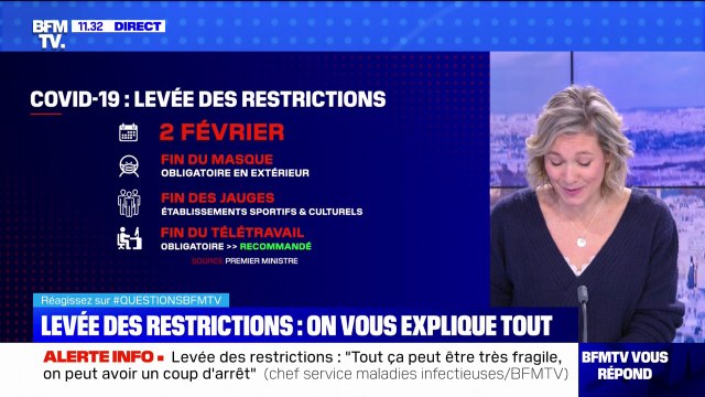 Levée des restrictions sanitaires: quel est le calendrier ? BFMTV répond à vos questions