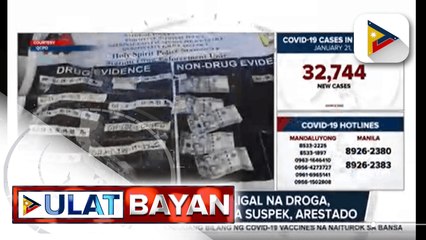 P130-K halaga ng iligal na droga, nasabat sa QC; apat na suspek, arestado