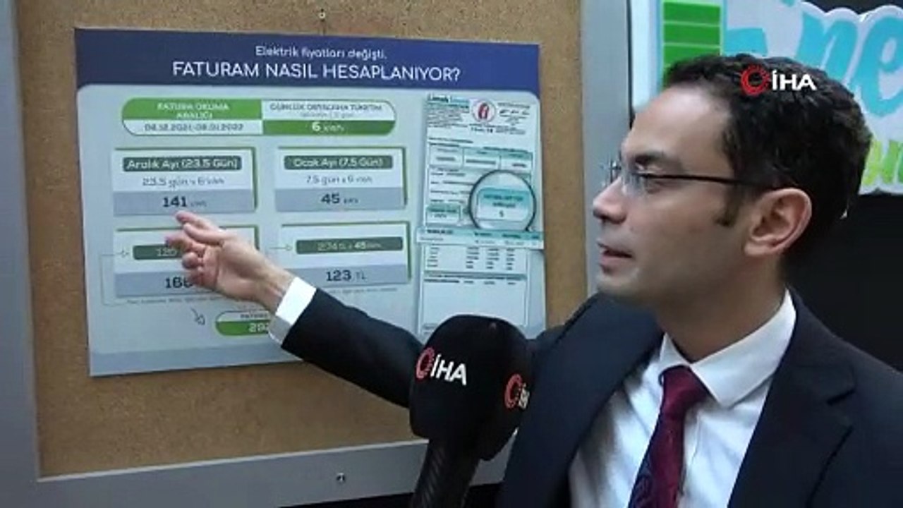 Limak Enerji'den bilgilendirme... Kademeli tarifede günlük enerji tüketimine dikkat!